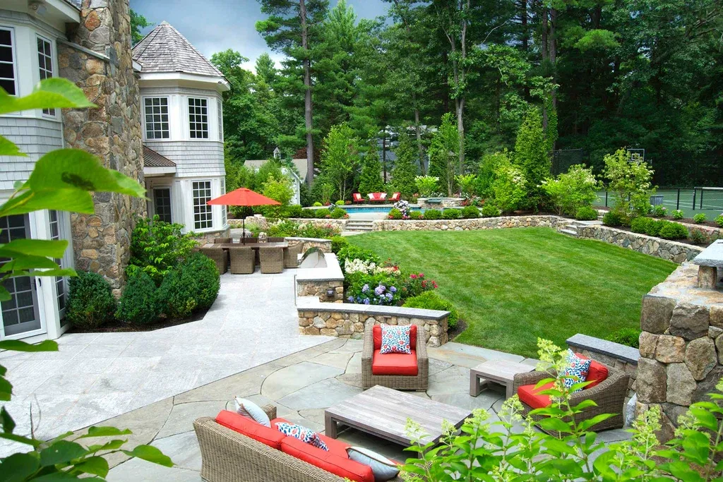 Best Landscaping Estimators In
